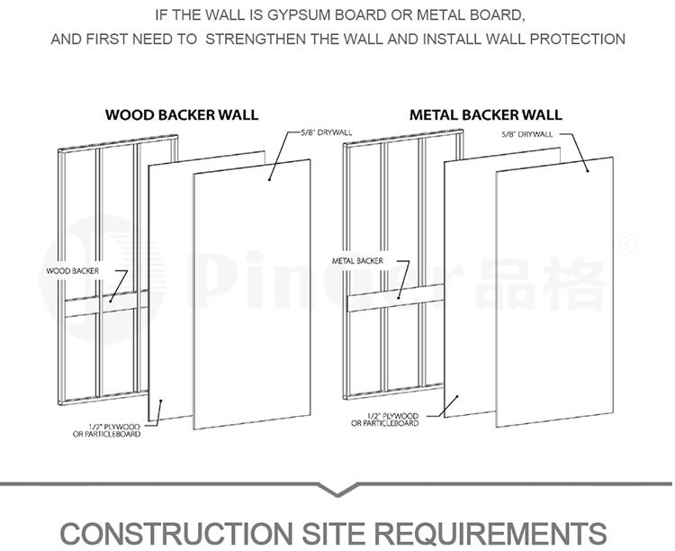 Fire Retardant Interior Wall Corner Guards