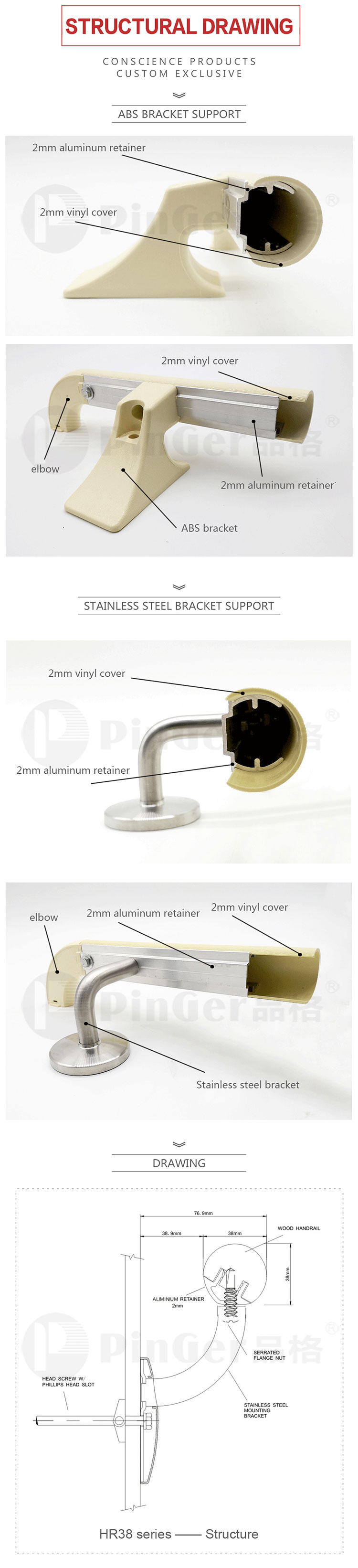 Factory Price Hospital Interior Vinyl Wall Handrail