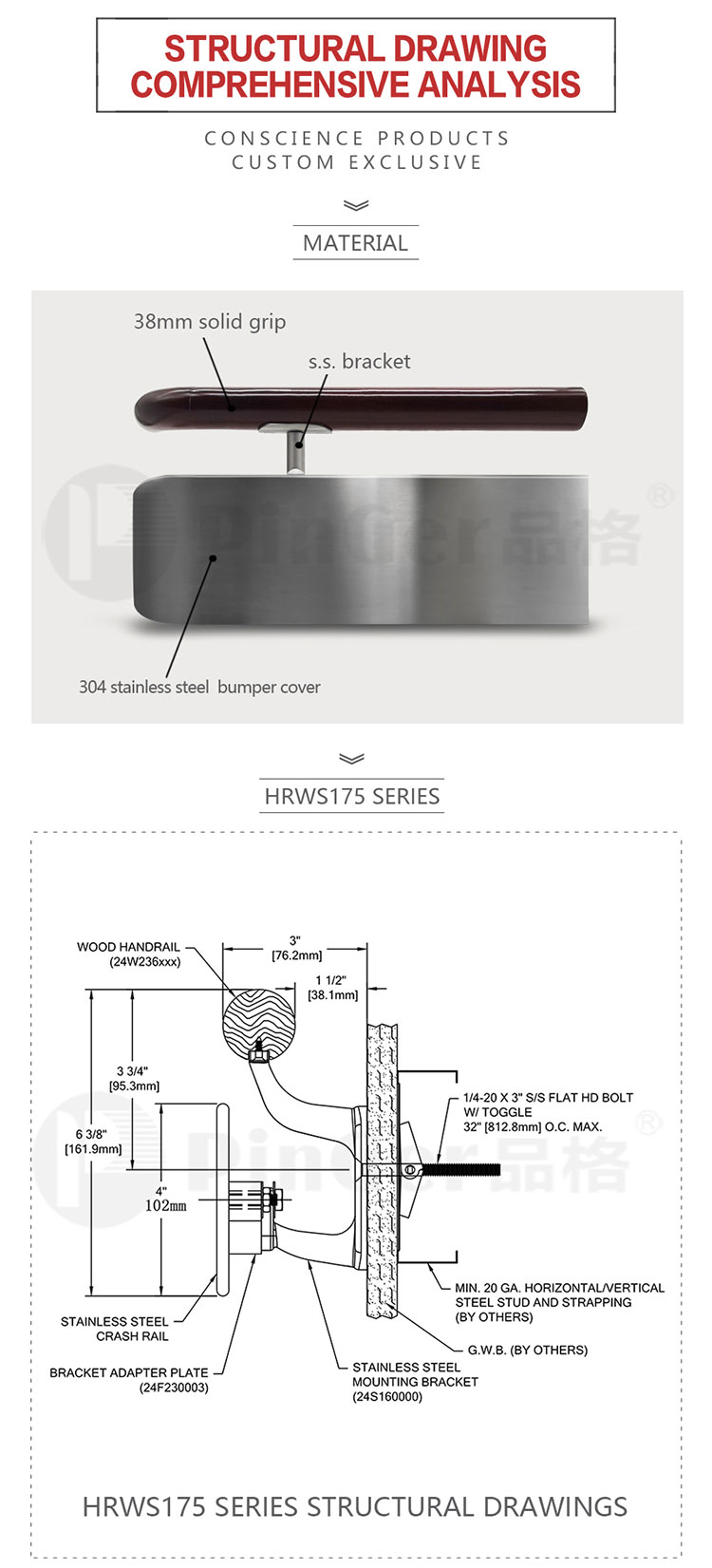 Solid Wood With Stainless Steel Wall Guard Handrail