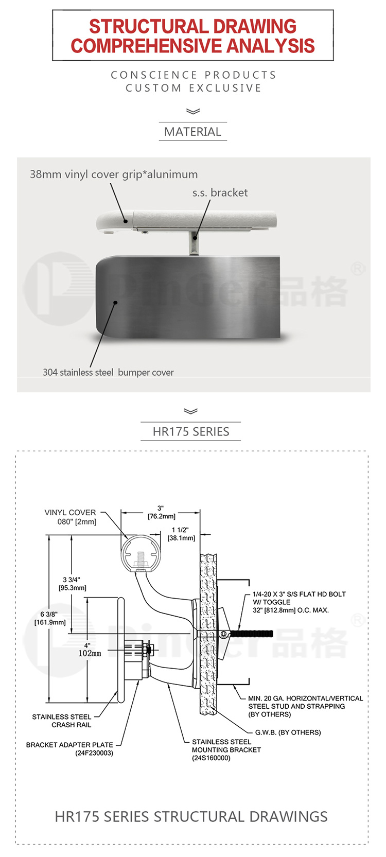 Stainless Steel Wall Protection Crash Handrail