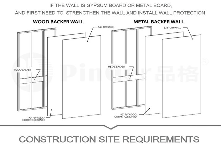 Durability Flat Profile Rigid Vinyl Wall Guards