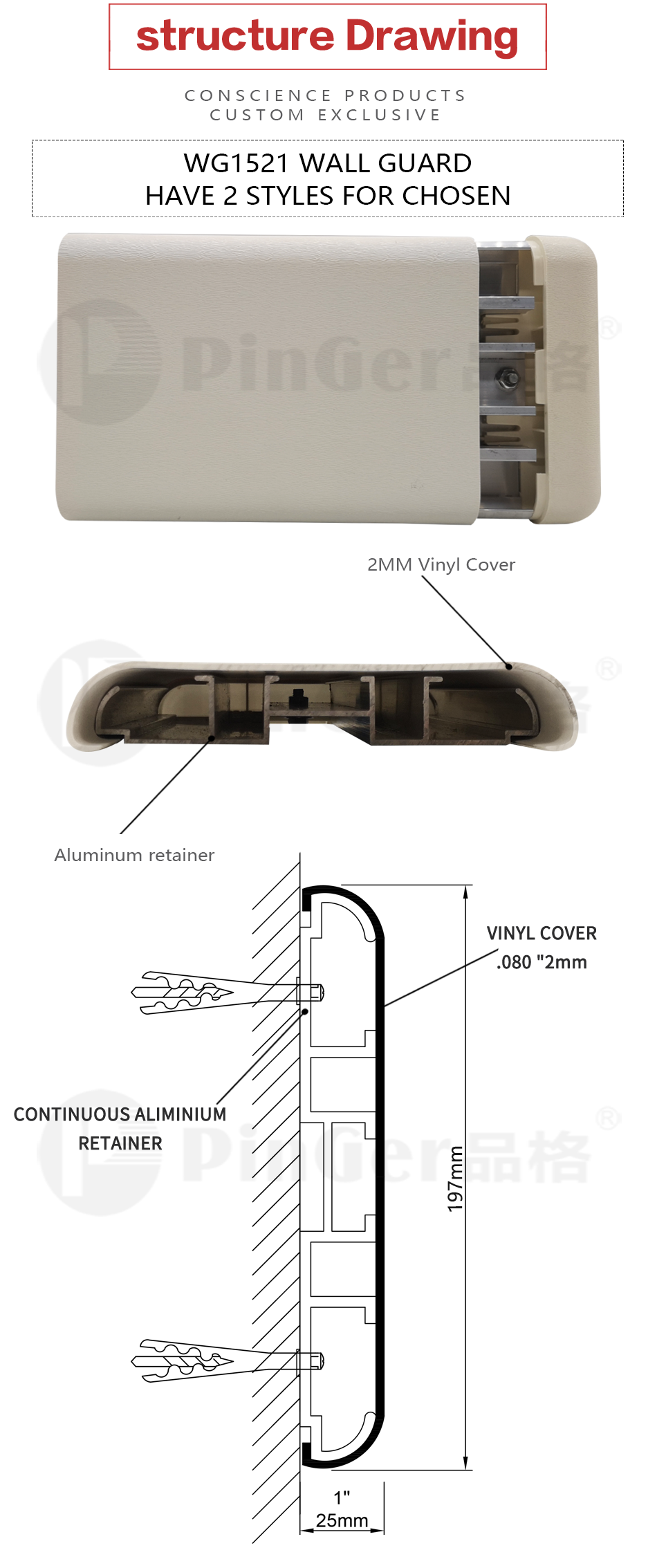 Wall Guards by Pawling Systems