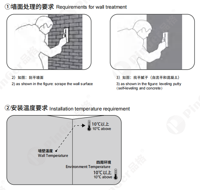 Backing Substrate Installation Diagram