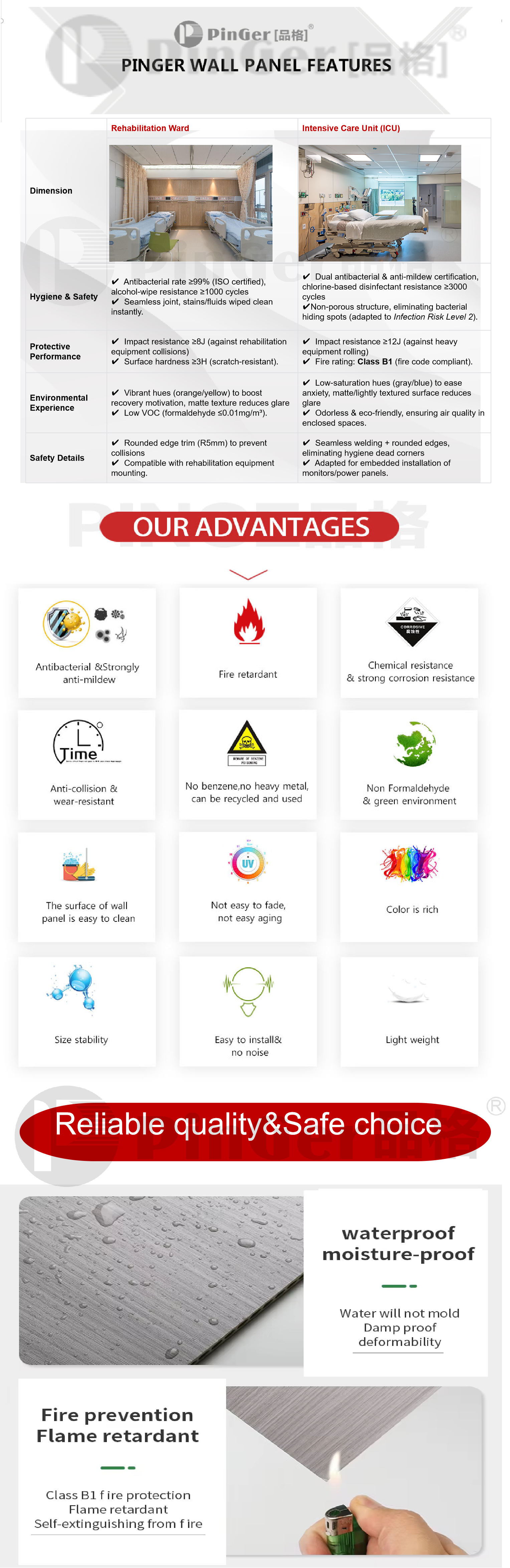 Pinger Specifications Visual